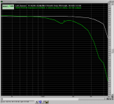 hammond_1628se_4-ohm_tap_fr_into_8-ohms.png