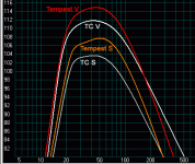 tc2plus vs tempest.gif