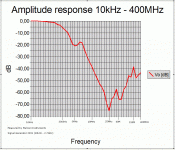 emi1.gif