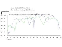 spl graph with eq on.jpg