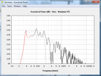 Celestion FTR18-4080F TH Vs BLH_Scoop.PNG