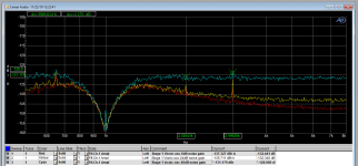 22nov vicnic several noise gains.PNG