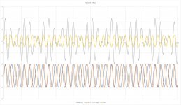 sum of 17.5 and 22.5.jpg