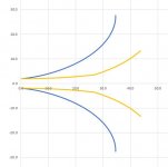 drba_radial_offset_01.JPG drba_radial_offset_01.JPG
