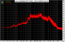 Cetra 2564661437 (1951_2012 ADD)T 01.png