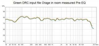 Input vs measurement.jpg