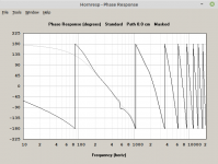 PhaseResponse12AX30.png