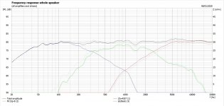 23W4557 Mr13P-8 26ADC LR2 simple FREQ.JPG