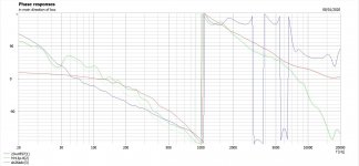 23W4557 Mr13P-8 26ADC LR2 simple Phase.JPG