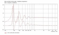 drba_swh160_sf138_se6p-RadImp.jpg