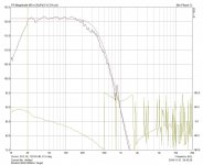 WooferCh6XO400Hz+Target.jpg
