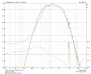 MidCh4XO3KHz+400Hz+Target.jpg