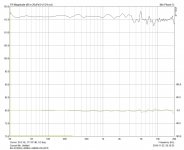 ALLXO3KHz+400Hz+GAINS+DELAYS.jpg