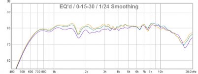 FB EQd 0-15-30.jpg