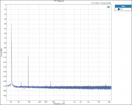 FFT 31.5hZ RN60D.PNG