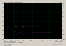 THD vs. Freq 8R.png