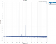 FFT 250hZ RN60D.PNG