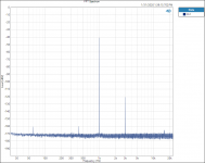 FFT 1000hZ RN60D.PNG