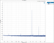 FFT 2500hZ RN60D.PNG