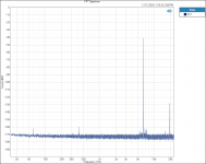 FFT 6300hZ RN60D.PNG