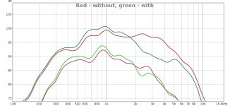 WithAndWithout.jpg