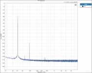 FFT 31.5hZ RN60E.PNG