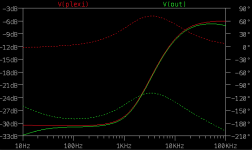 LND-mixer-freq.png