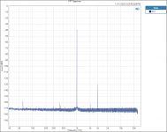 FFT 1000hZ RN60E.PNG