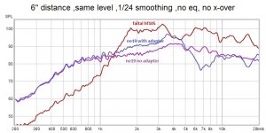 quick measurement.jpg