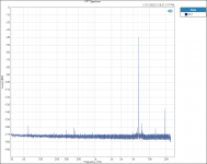 FFT 6300hZ RN60E.PNG
