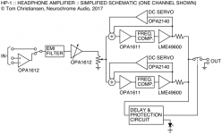 HP1 block diagram.png