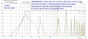 DCR-SB65WBAC25-4-Freq.jpg
