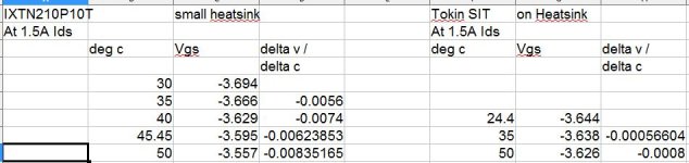 DEFiSET_pair_temp_vs_Vgs_24V_Vds.jpg