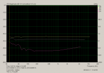 THD vs. Freq 8R.png