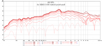 4x SB65 0-90 naked push-pull.png
