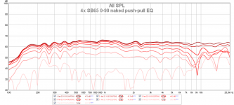 4x SB65 0-90 naked push-pull EQ.png