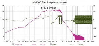 MId XO filter frequency domain.jpg