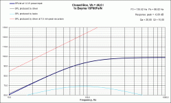 CB Response Beyma 15P80FeN 46L.gif CB Response Beyma 15P80FeN 46L.gif