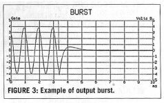 Burst Example on the Pico Scope.jpg