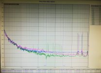 First_measurements.jpg