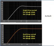 Iwai 12in 3mag single Vs dual - As built.JPG