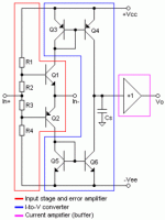 270px-Cfb_amplifier.gif