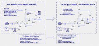 SIT-bench-test-to-SIT1-1b.asc.jpg