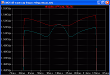 DMOS-AB-supercap-bypass-wingspreaad.png