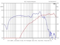 spl_drivers.jpg