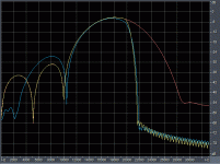 5x20_+_LTspiceFIR_resampling_comparison.gif