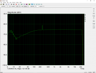 mgnt-dist (no negative feedback).PNG mgnt-dist (no negative feedback).PNG