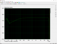 mgnt-dist (with a 1K negative feeback resistor).PNG mgnt-dist (with a 1K negative feeback resistor).PNG