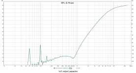 Amplitude vs frequency with 1uF output capacitor.png Amplitude vs frequency with 1uF output capacitor.png