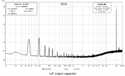 RTA with 1uF output capacitor.png RTA with 1uF output capacitor.png